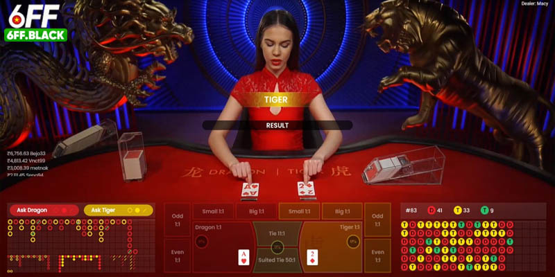 Lối chơi thú vị và dễ dàng cuốn hút người tham gia